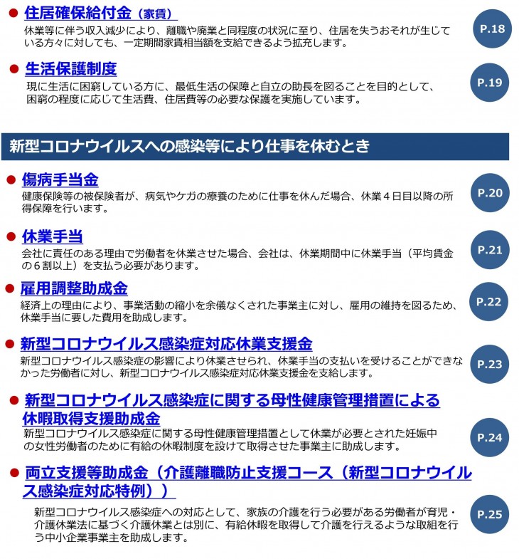 傷病 手当 金 申請 書 コロナ