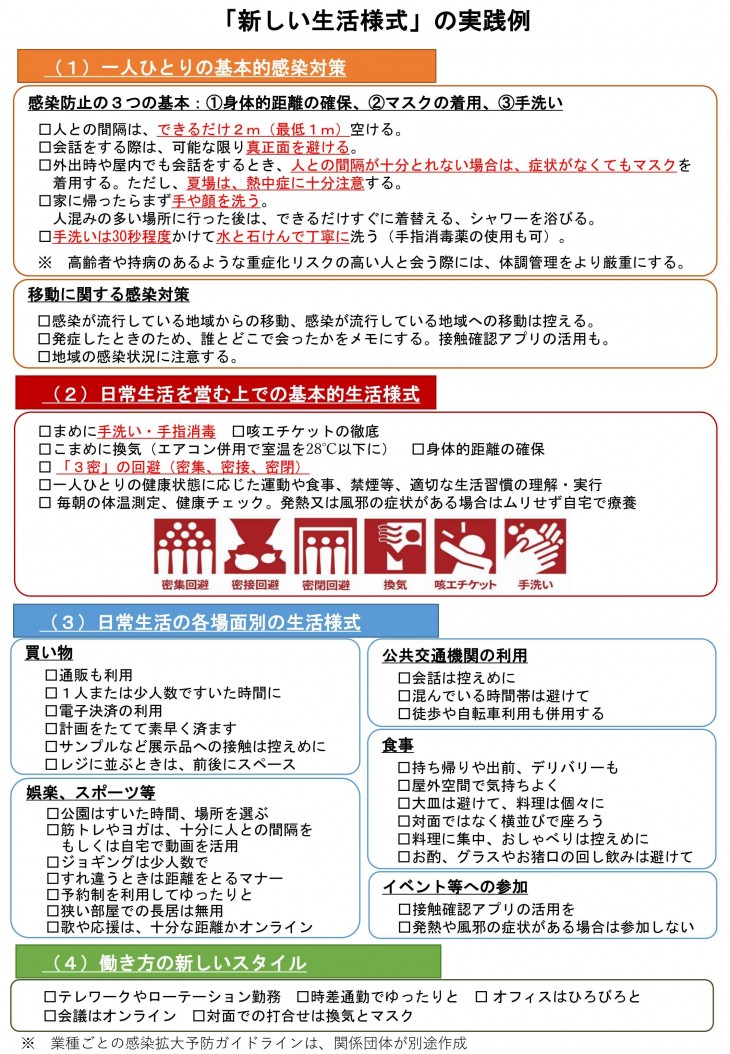 沖縄県緊急事態宣言 延長期間 令和3年2月8日 2月28日 中城村 心豊かな暮らし 住みたい村 とよむ中城 沖縄県緊急事態宣言 延長期間 令和3年2月8日 2月28日 中城村 心豊かな暮らし 住みたい村 とよむ中城