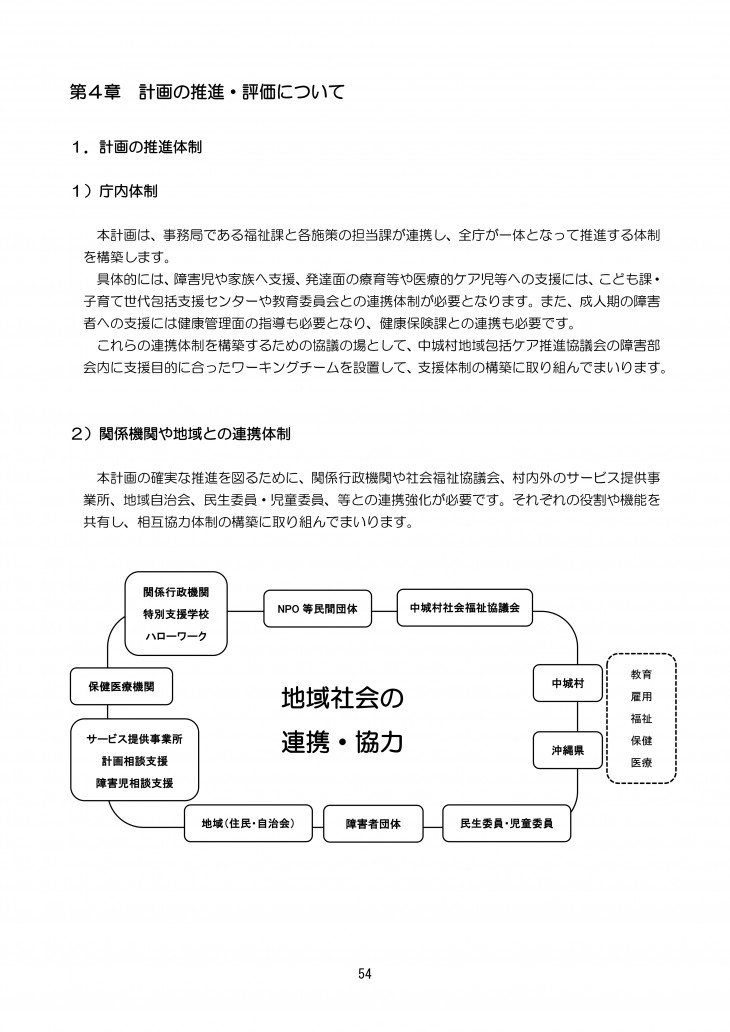 計画の推進・評価について