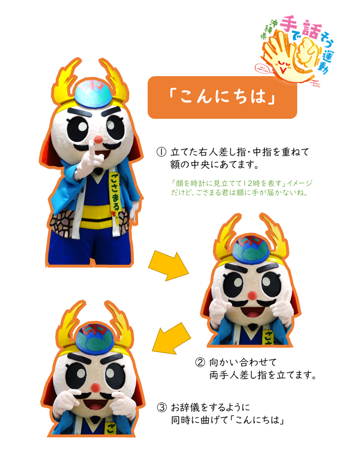 手話の解説画像