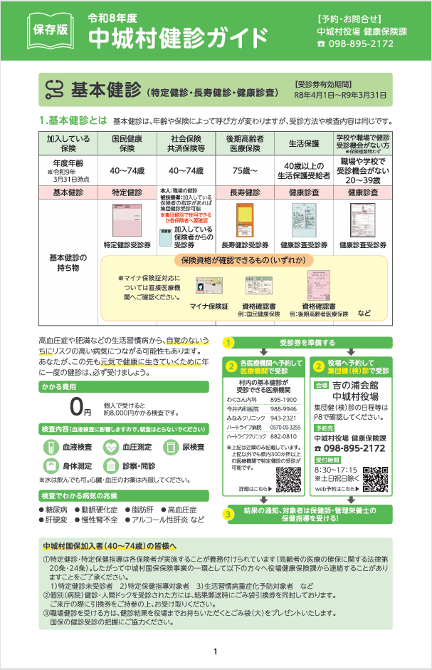 中城村住民健診ガイド