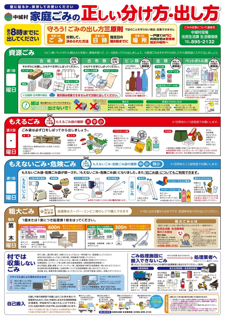 家庭ごみの正しい分け方・出し方