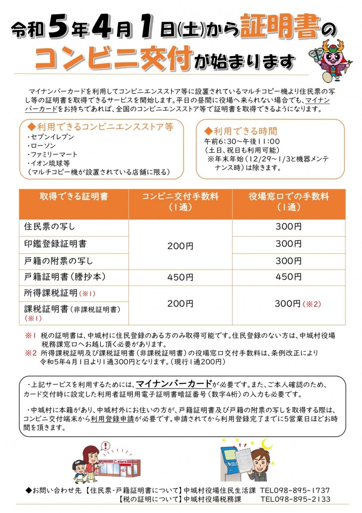 証明書のコンビニ交付が始まります