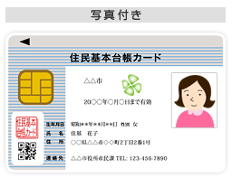写真付きイメージ