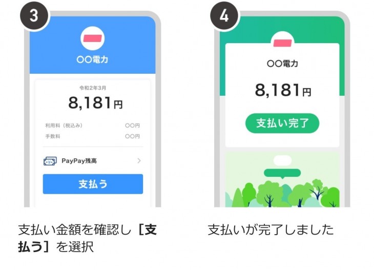 利用方法３と４の画面