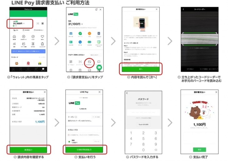 LINEpayの利用方法