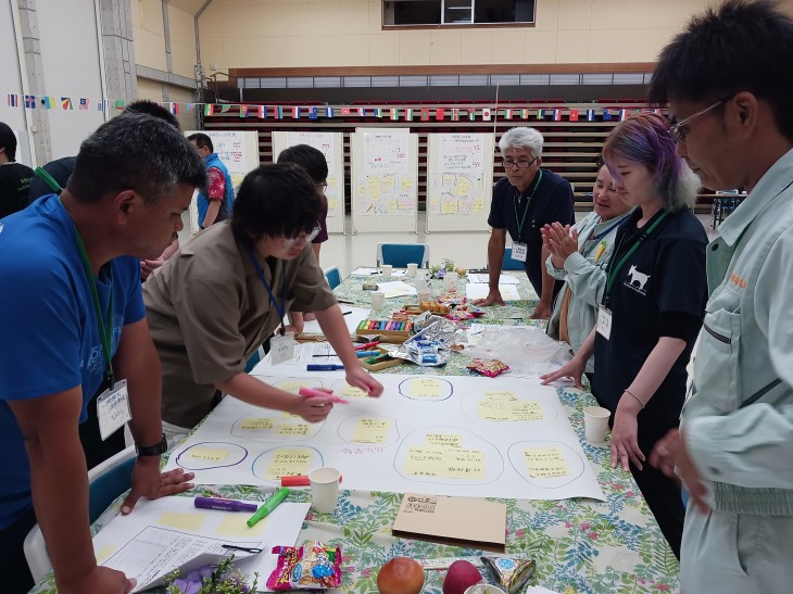 当間土地改良区Bグループ