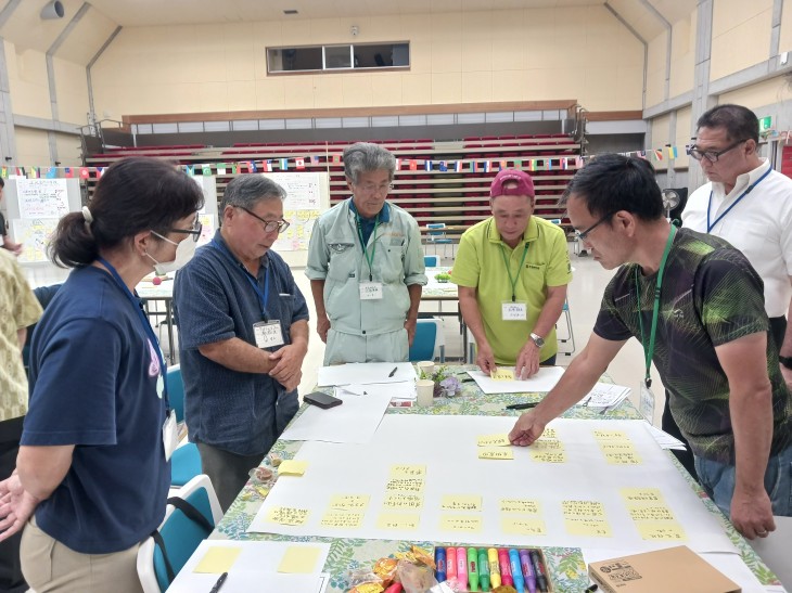 上地区グループ