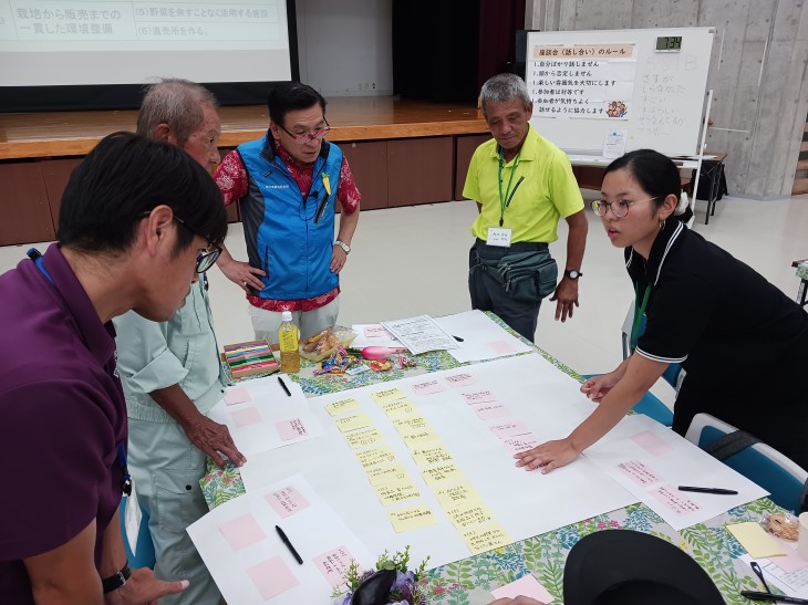 当間土地改良区Bグループ