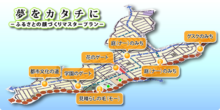 夢をカタチに　ふるさとの顔づくりマスタープラン